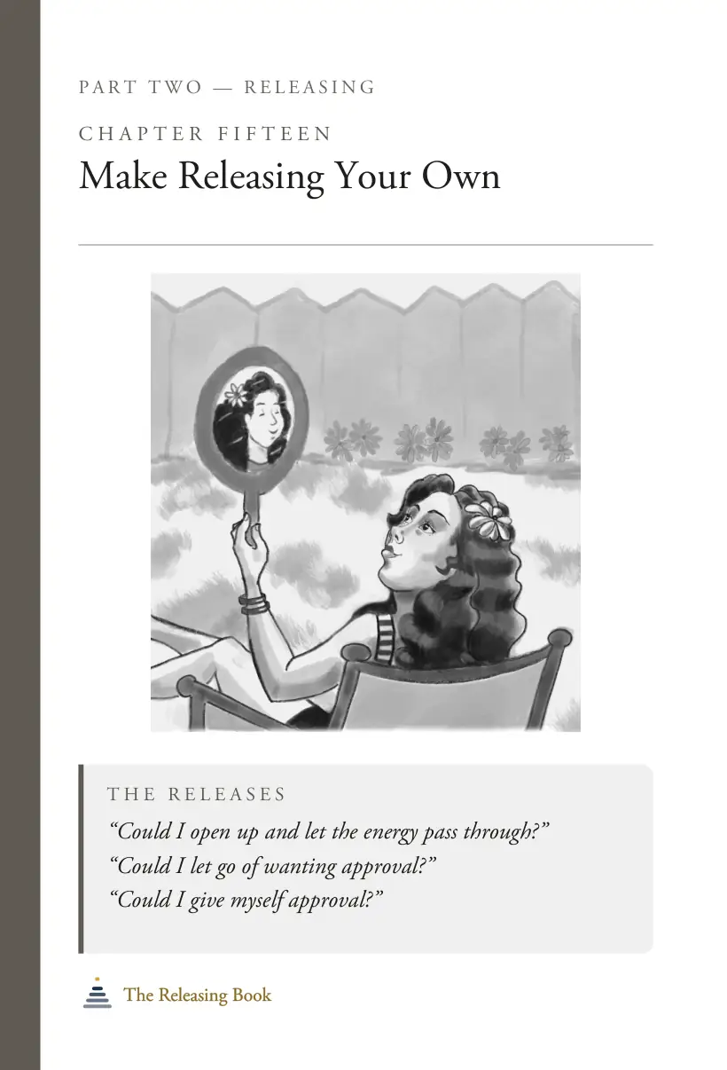 Chapter 15 Making Releasing Your Own chapter card