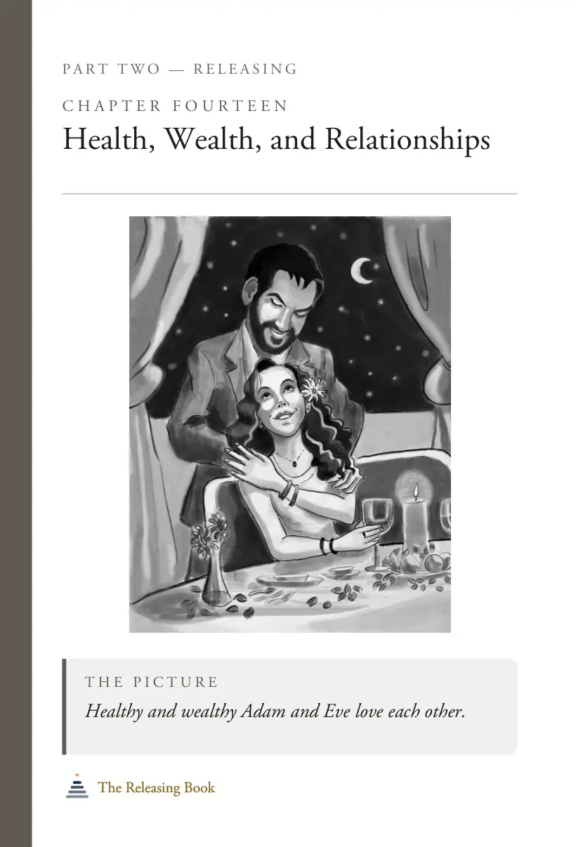 Chapter 14 Health, Wealth, and Relationships chapter card