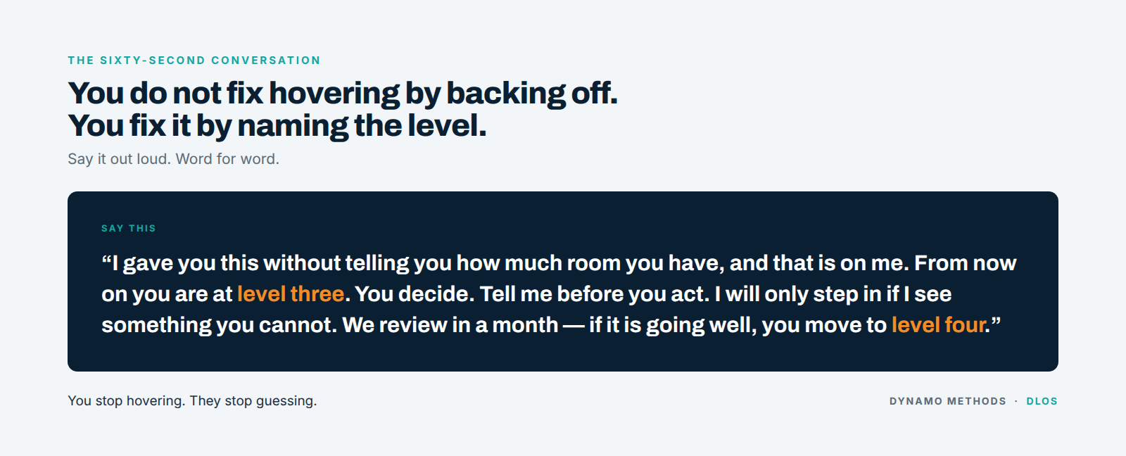 The sixty-second conversation script for naming a delegation level out loud, moving a person from an unnamed level to level three with a review point at level four.