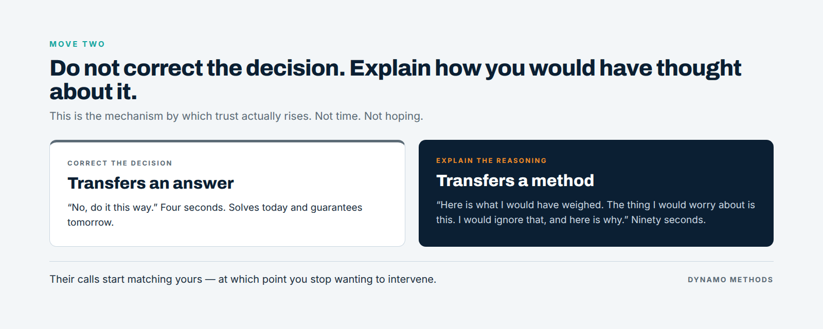 Correcting a decision transfers an answer. Explaining the reasoning transfers a method that works next time.