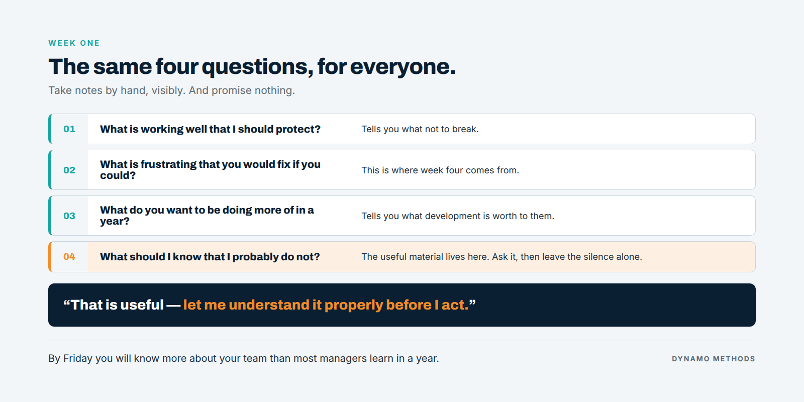 The four questions to ask every direct report in week one, and what each one is for. The four questions to ask every direct report in week one, and what each one is for.