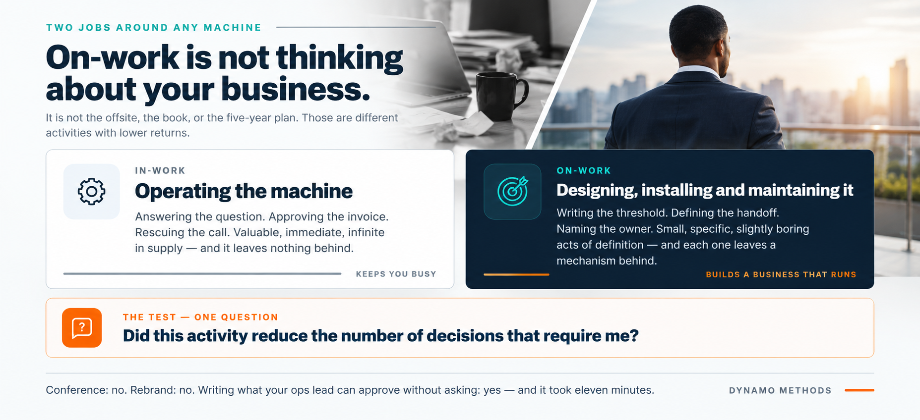  In-work versus on-work: operating the machine compared with designing, installing and maintaining it, and the one-question test — did this activity reduce the number of decisions that require me?