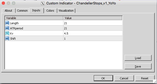 Comparison of tight vs loose trailing stop settings