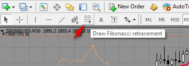Locating Fibonacci tools in MT4 menu