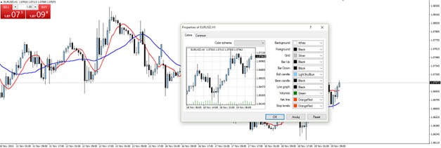Modifying Stop Loss and Take Profit
