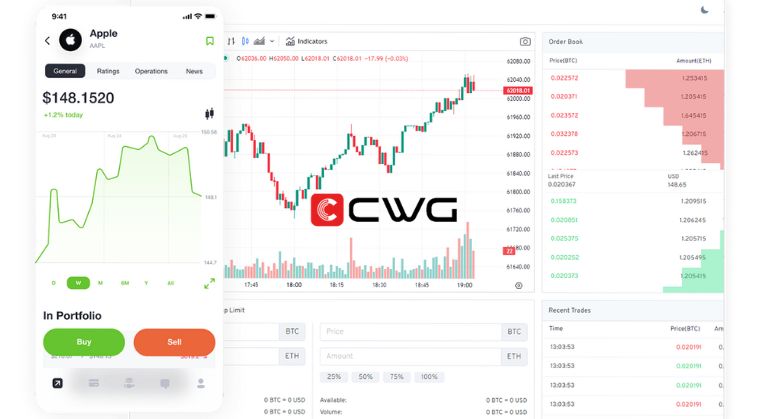 CWG Markets rebate increase