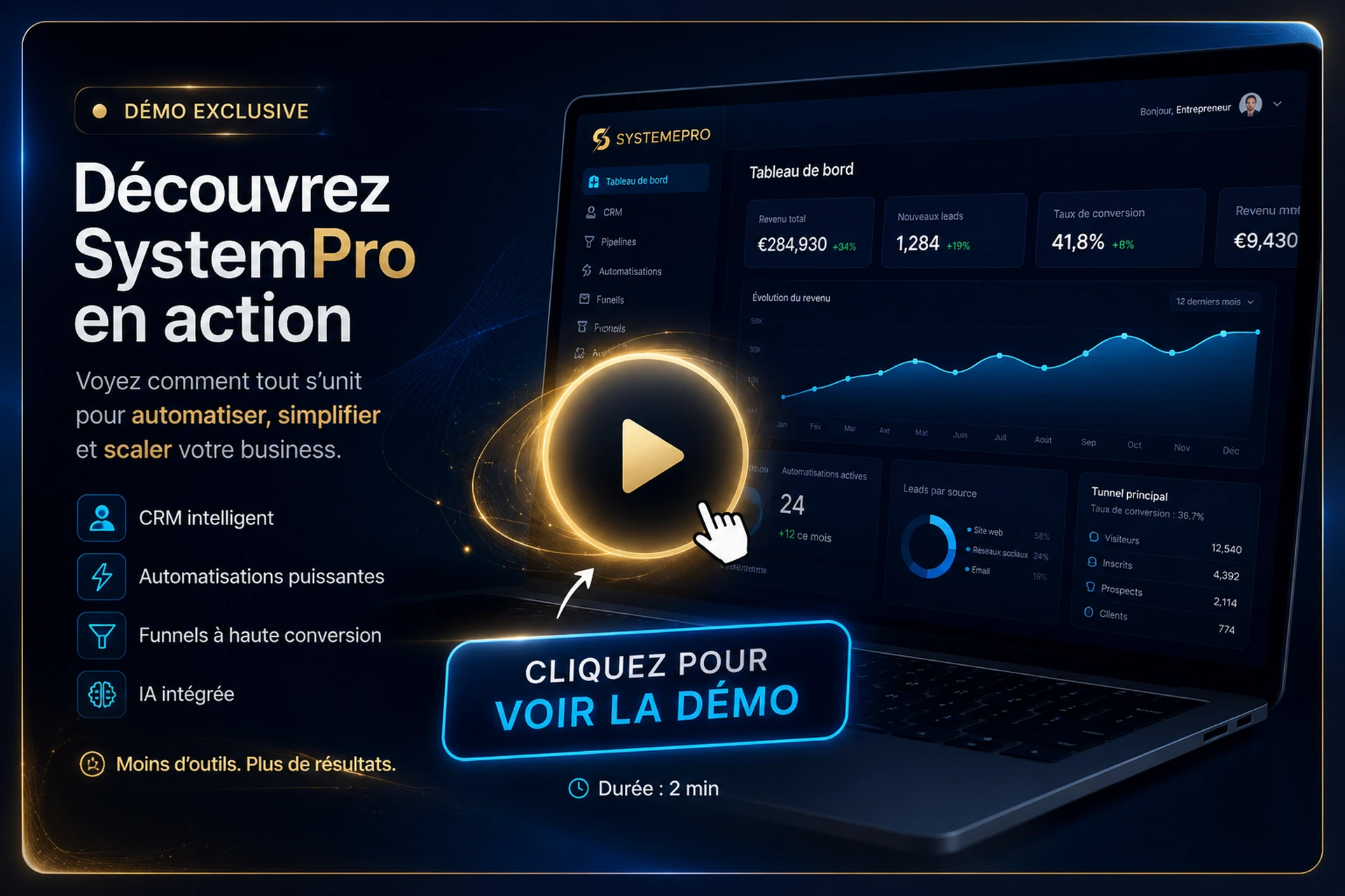 SystemePro.io - Démonstration de la plateforme IA premium