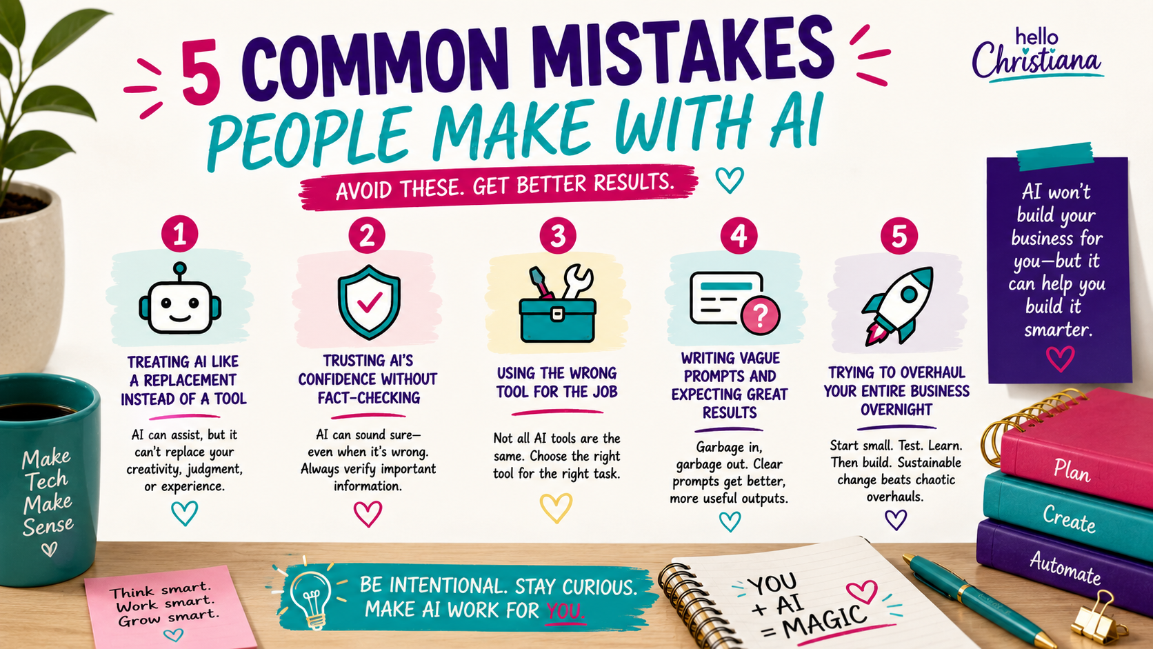 Common mistakes people make with AI