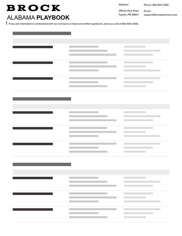 The State Playbooks: One playbook per state