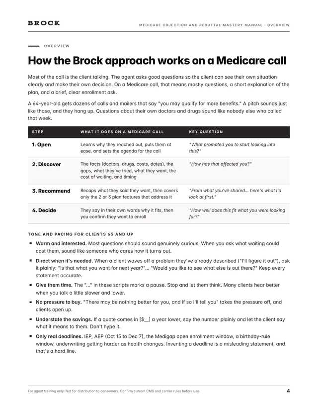 The Medicare Objection and Rebuttal Mastery Manual: How the call works