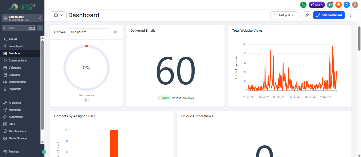 Dashboard mockup