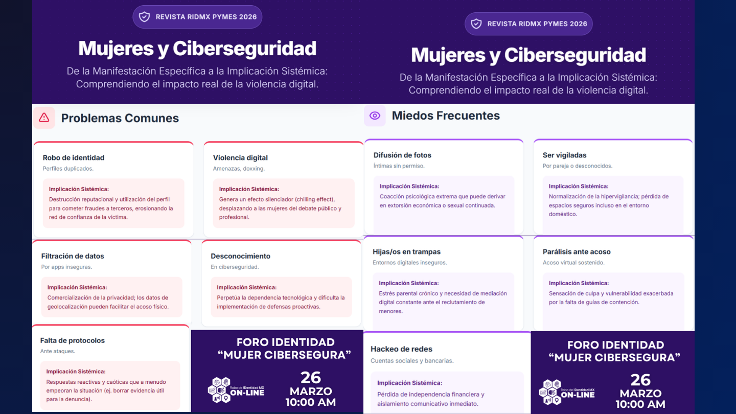 MUJER CIBERSEGURA INFORME