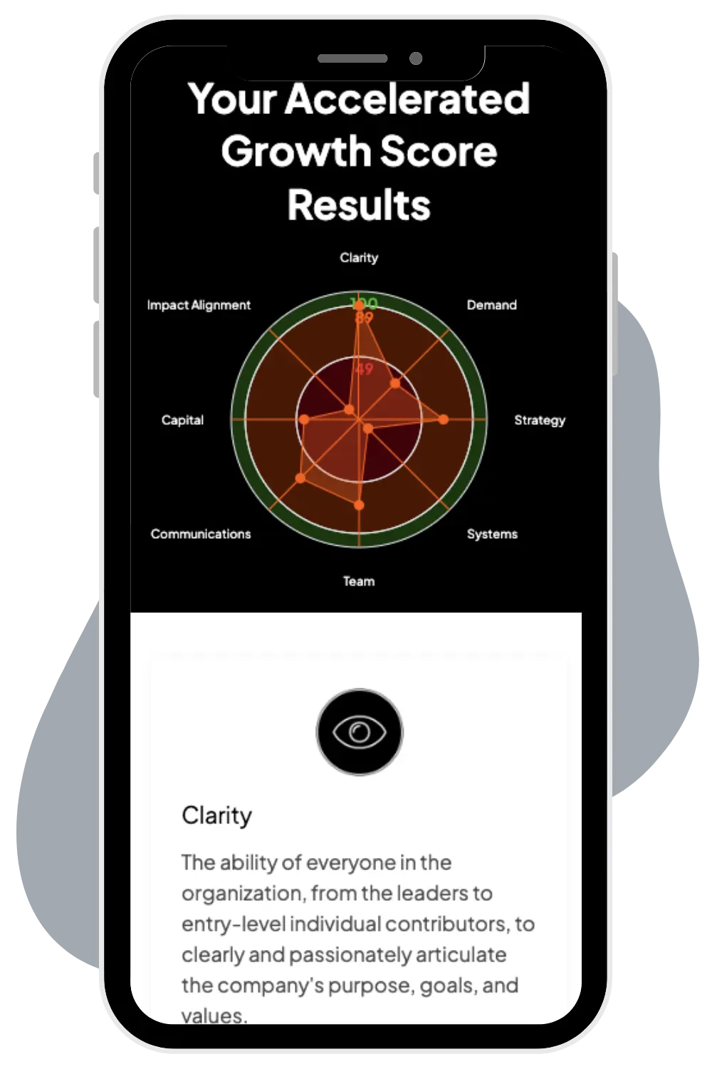Growth Score Phone Mockup