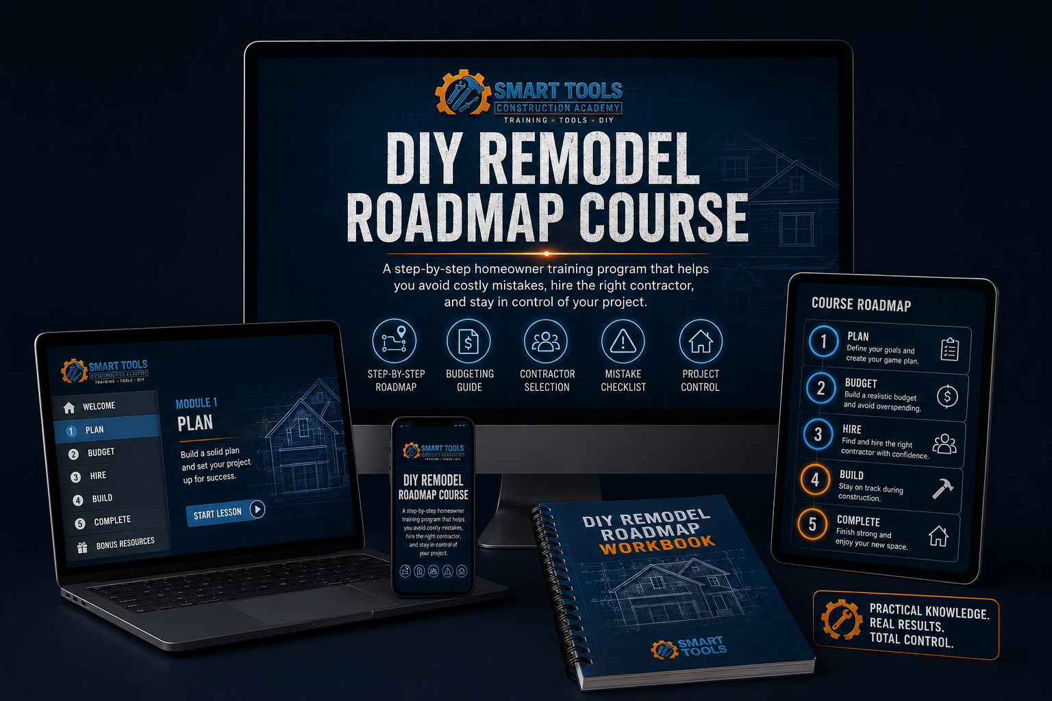 DIY Remodel Road Map