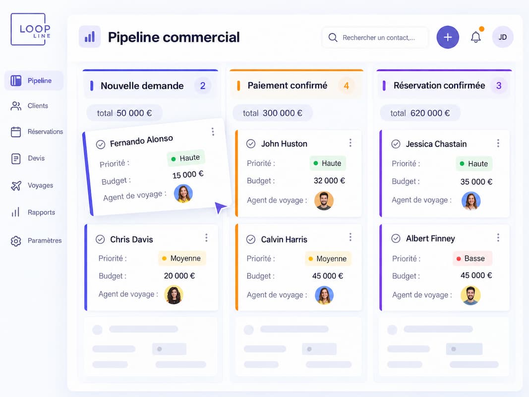 CRM Loopline CRM Loopline