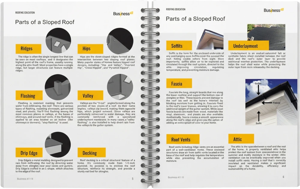 Roofing Quick Reference Guide