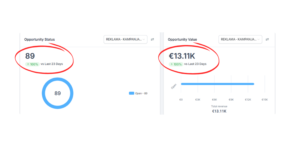 Recenzija klijenta - Beauty Studio