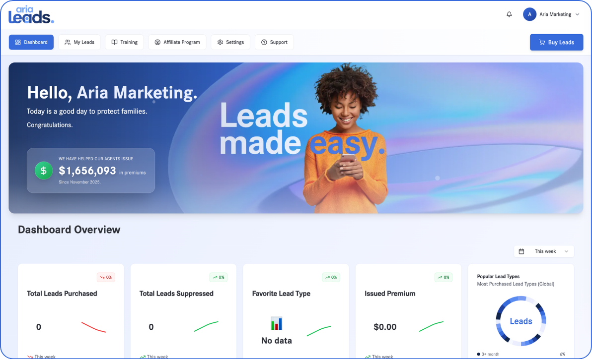 Aria Leads Platform Dashboard