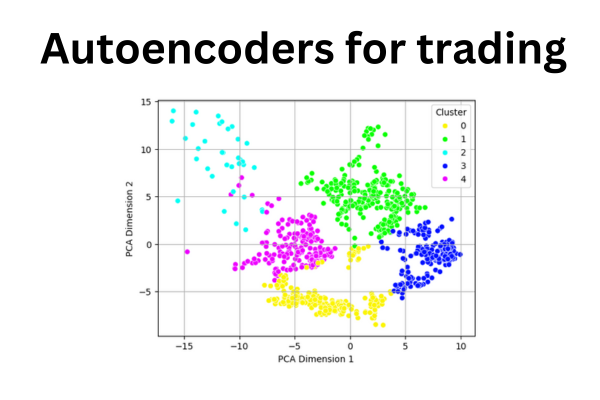 Autoencoders for trading