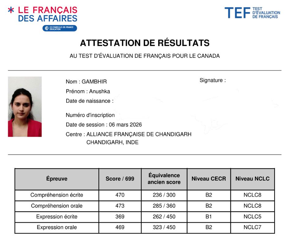 Test Result