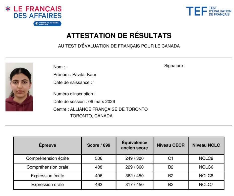 Test Result