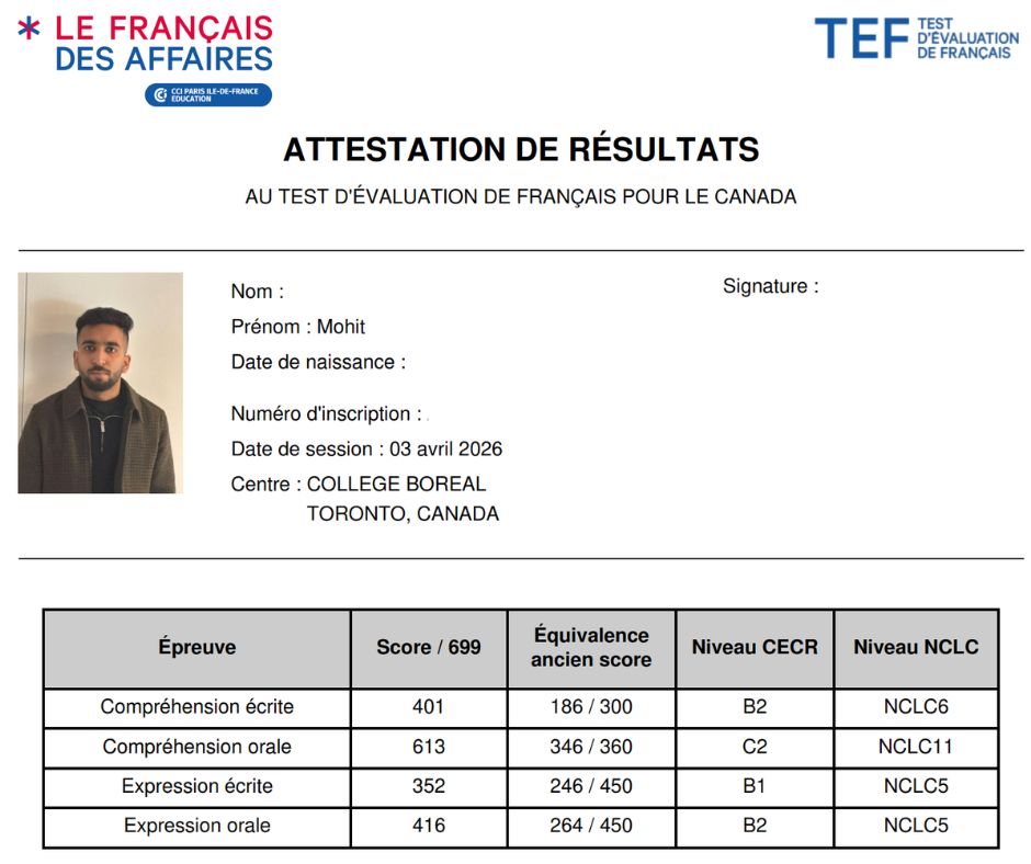 Test Result
