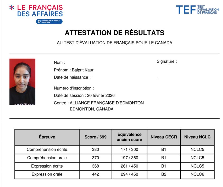 Test Result