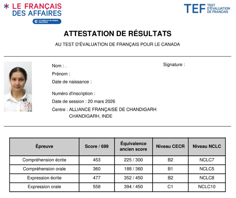 Test Result