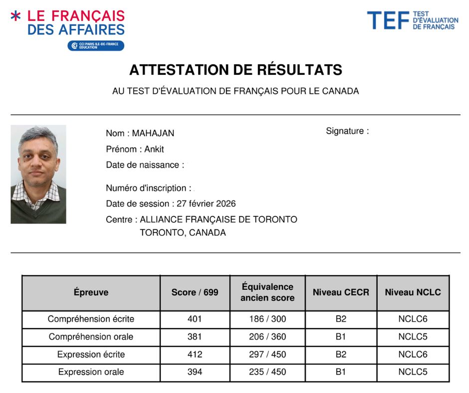 Test Result