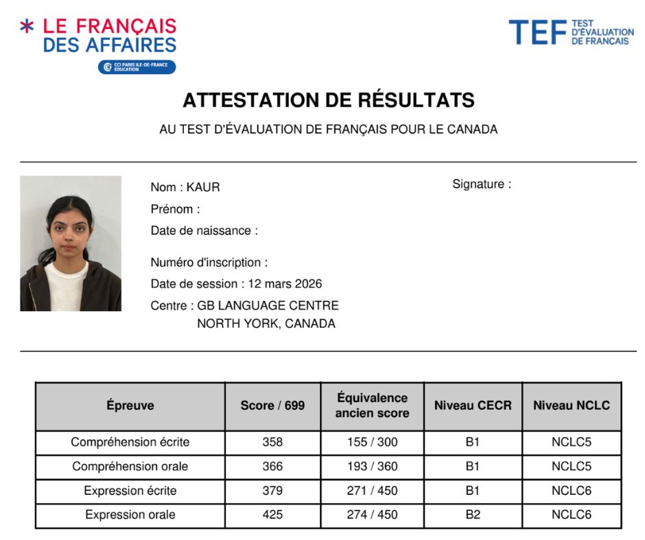 Test Result