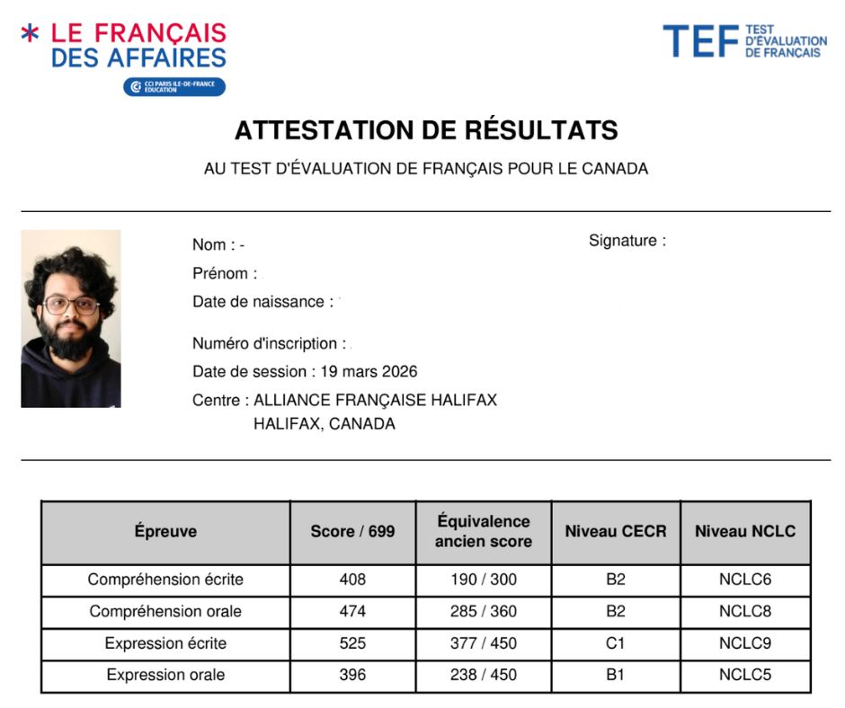 Test Result