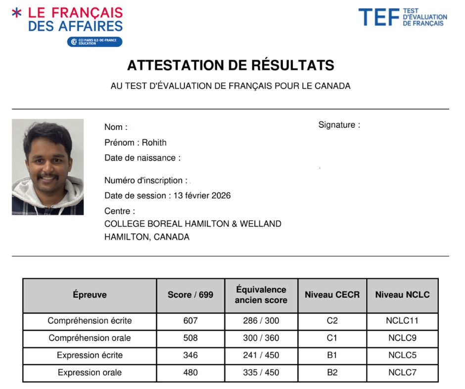 Test Result