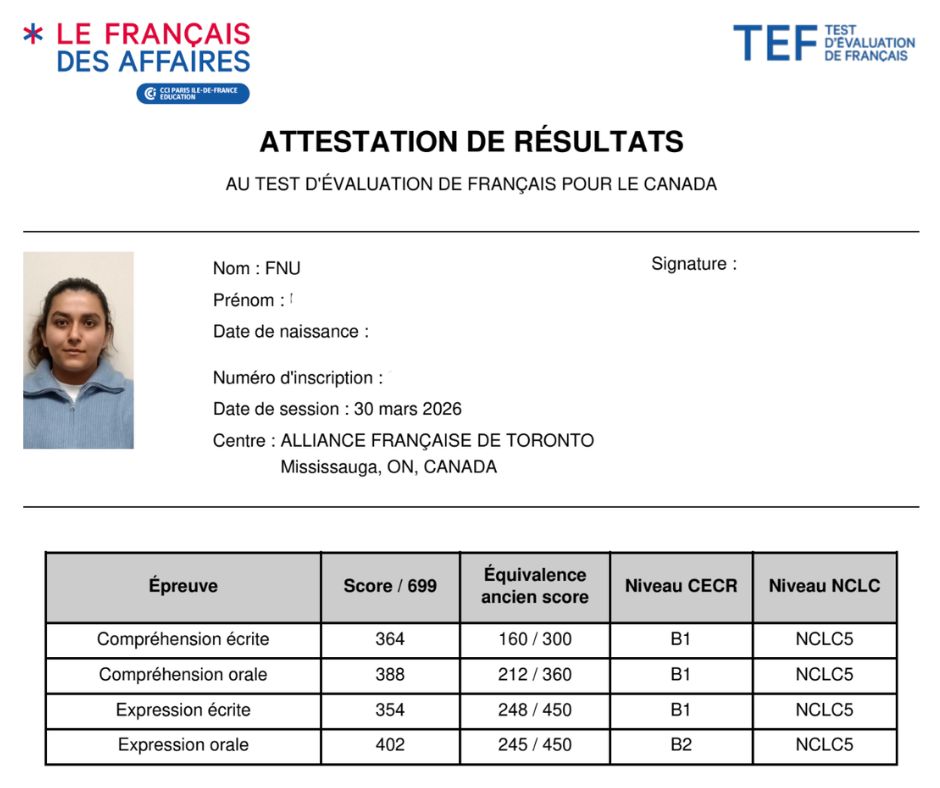 Test Result