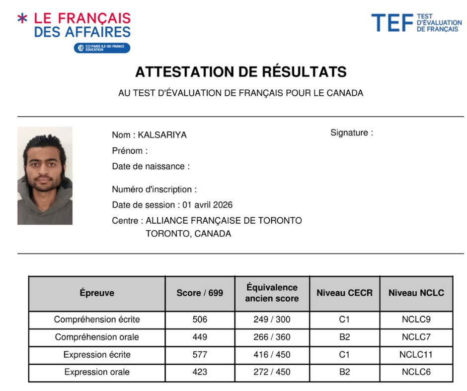Test Result