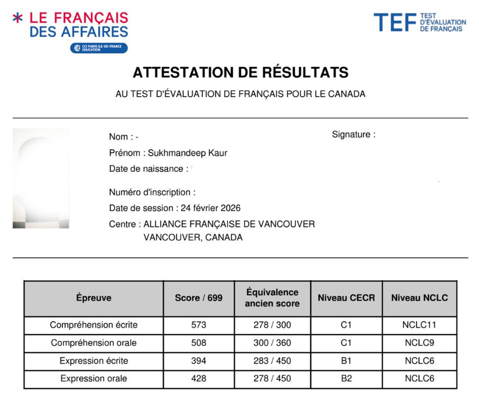 Test Result