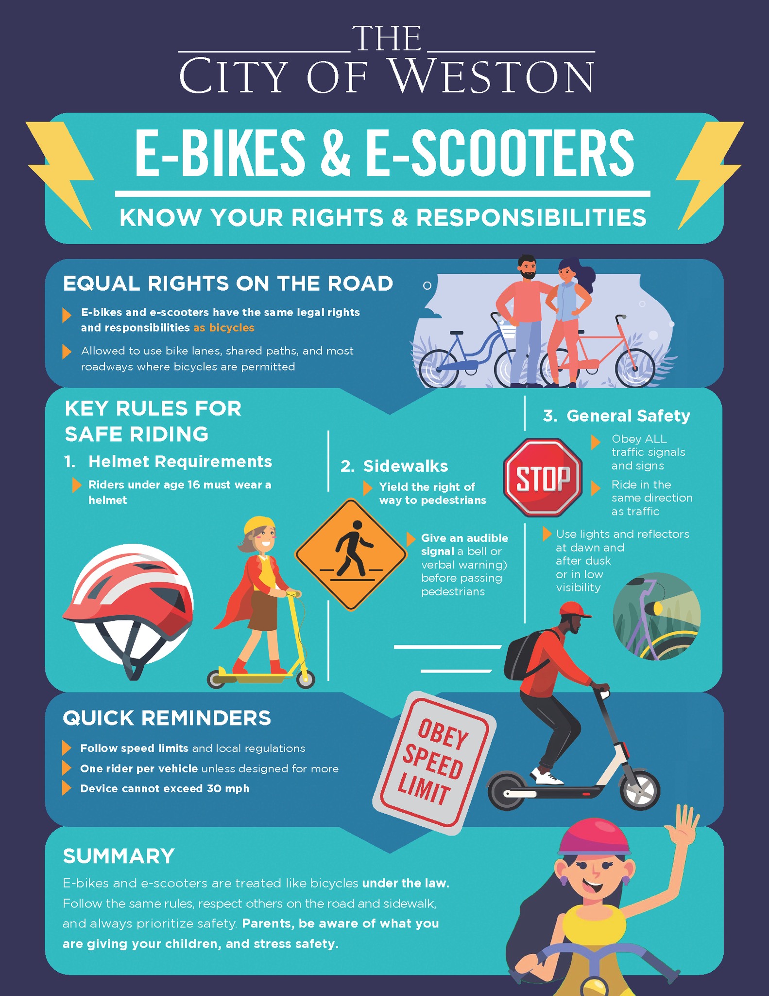 E-Bicycles and  E-Scooters Know Your Rights & Responsibilities