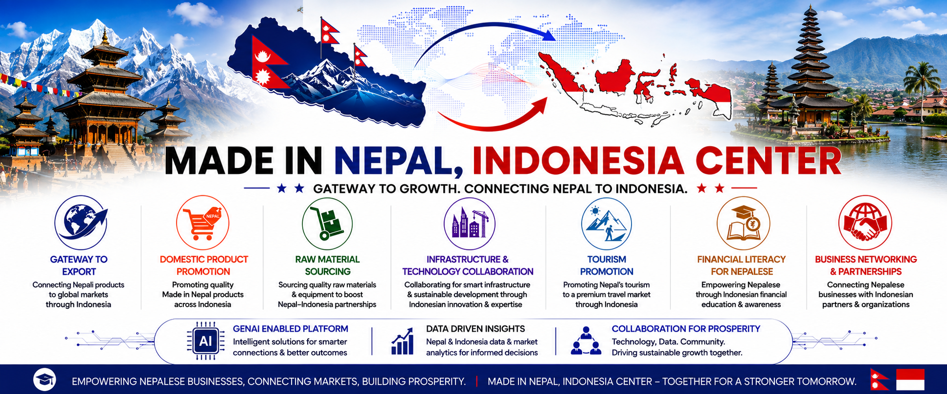 Made in Nepal, Indonesia Center cover