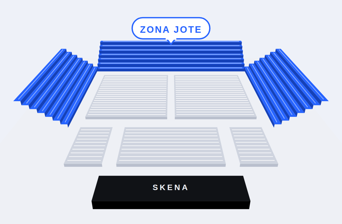 Pozicioni i zonës Standard në sallë