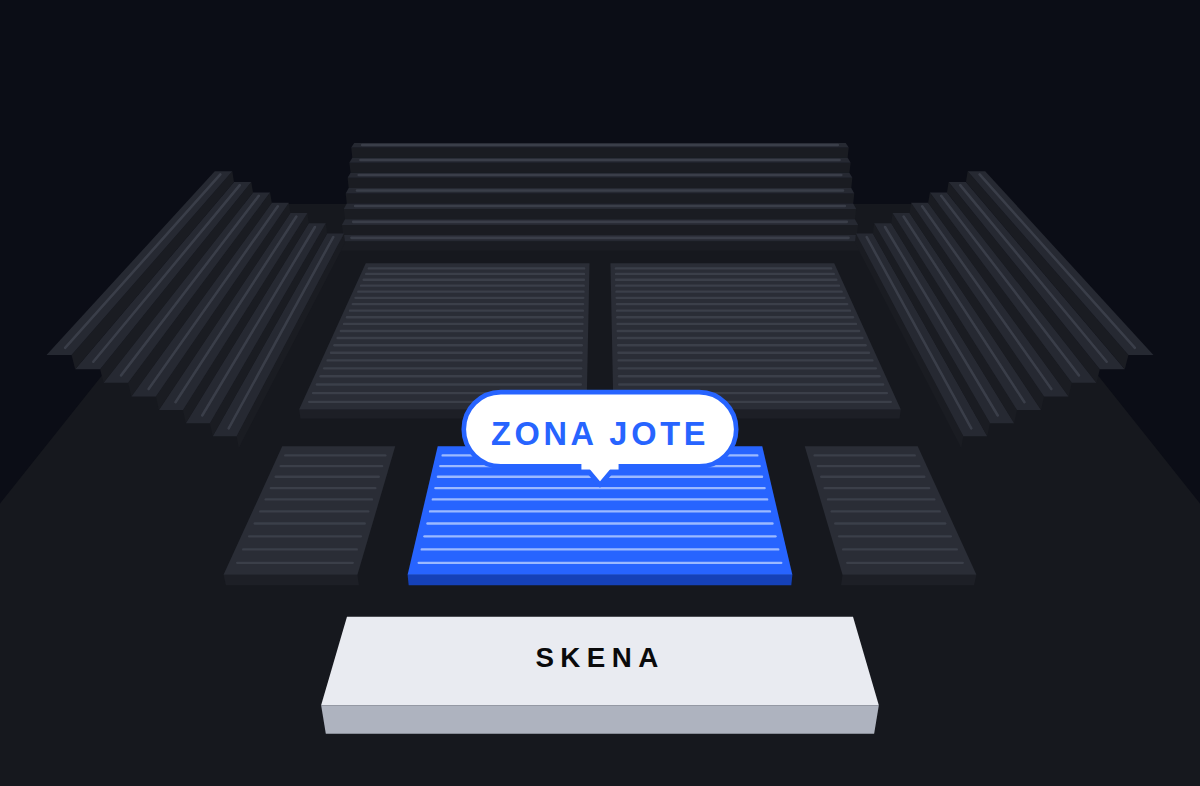 Pozicioni i zonës Platin në sallë
