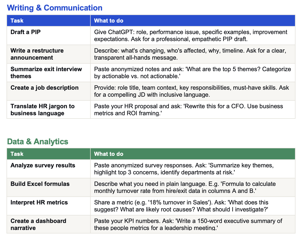 AI Tools Cheat Sheet