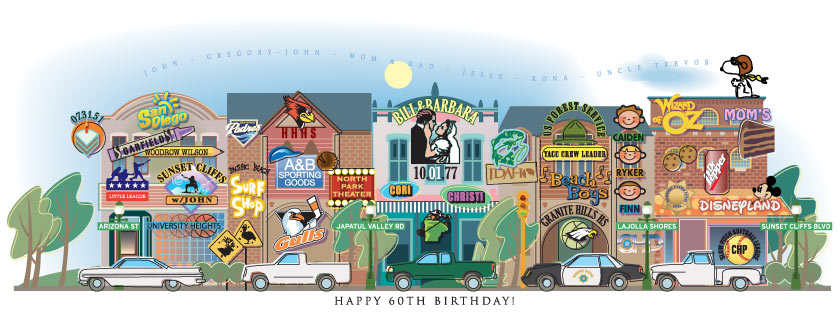 A birthday street-scene print featuring family names, favorite bands and milestones.