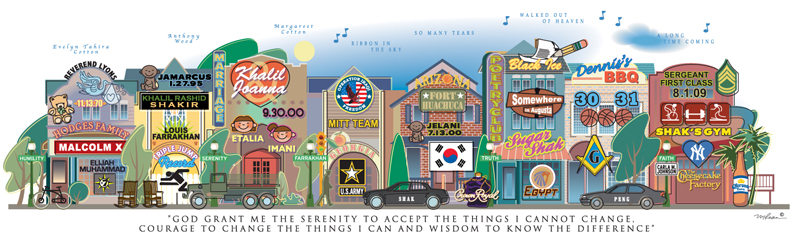 Military service keyword list example print