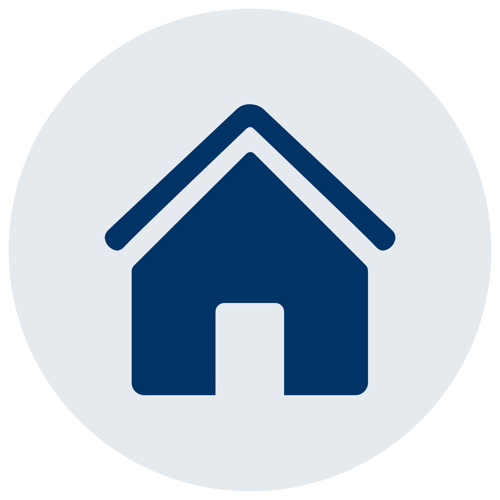 Service type