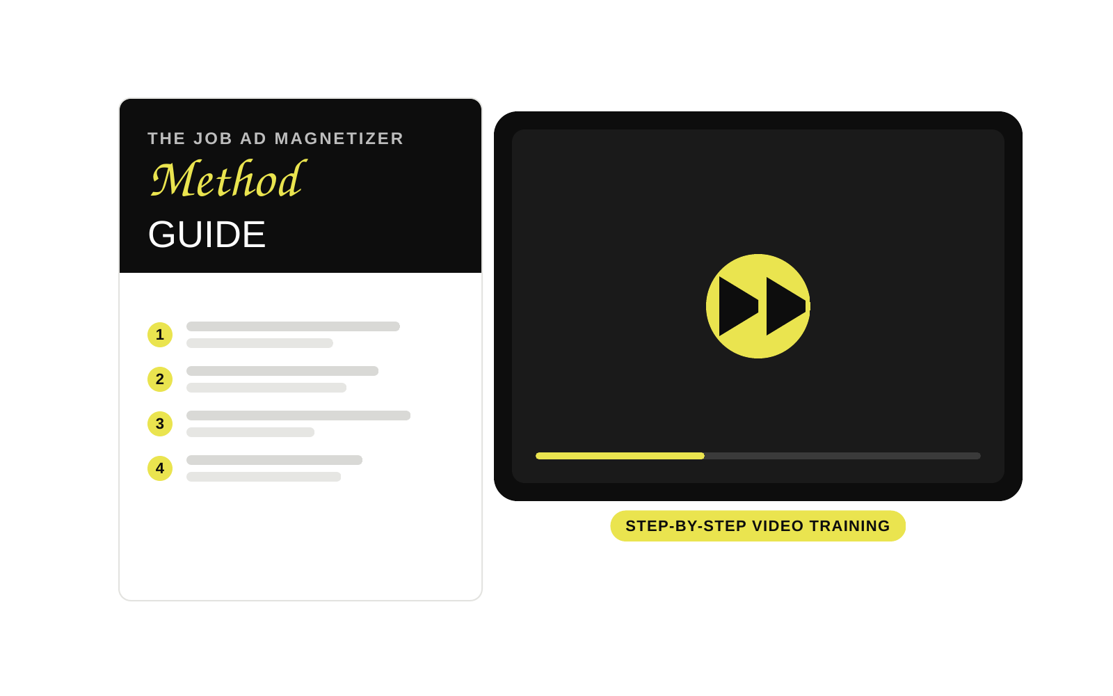 The Method Guide