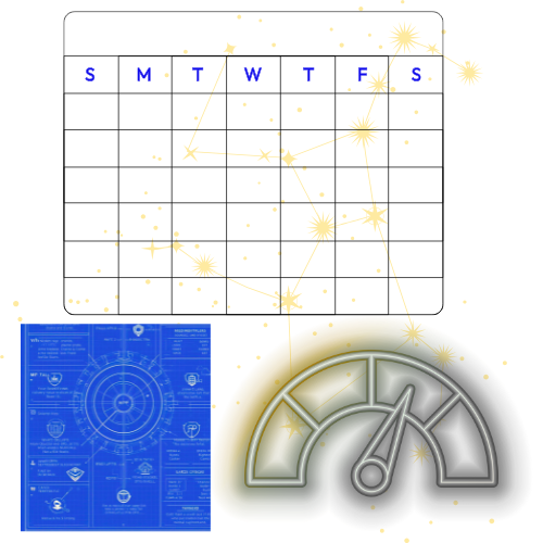 Seven-day test plan calendar, validation meter and one-page MVP blueprint form to collect results and next steps.