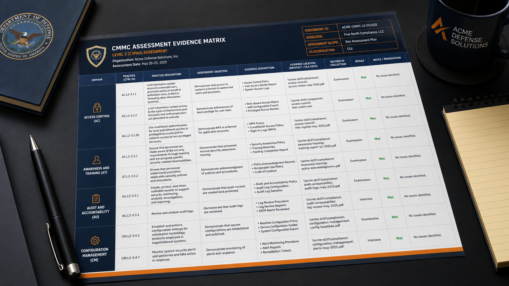 CMMC assessment evidence matrix