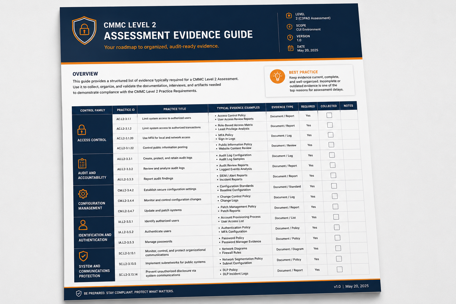 CMMC Level 2 Assessment Evidence Guide preview