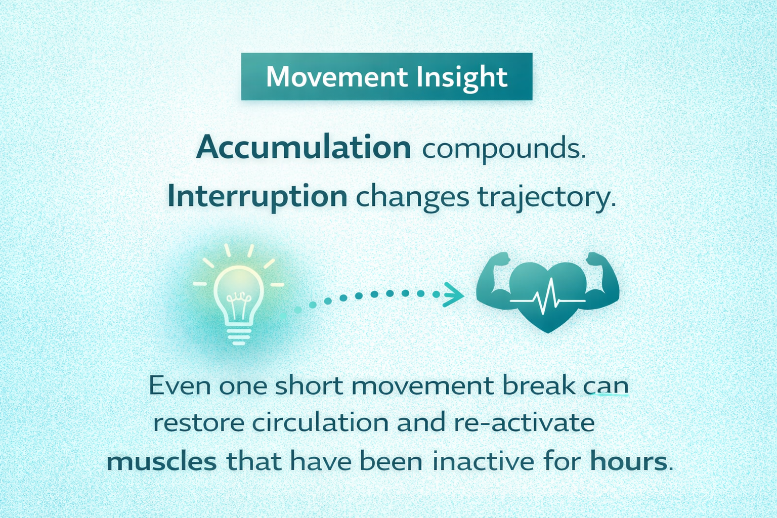 Movement Insight