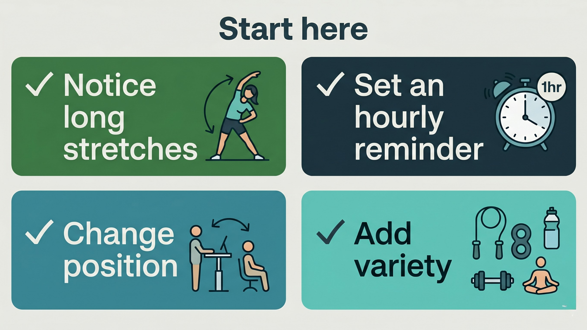 START HERE CHECKLIST
