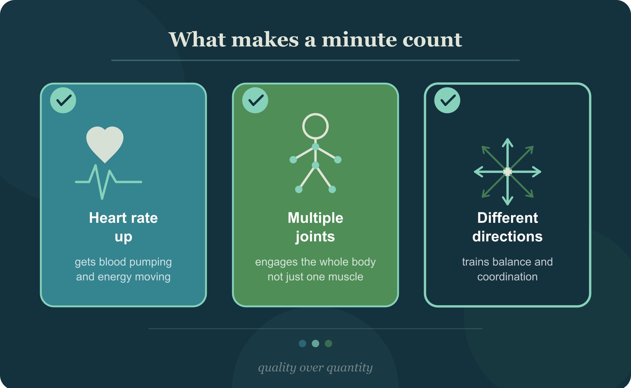 WHAT COUNTS